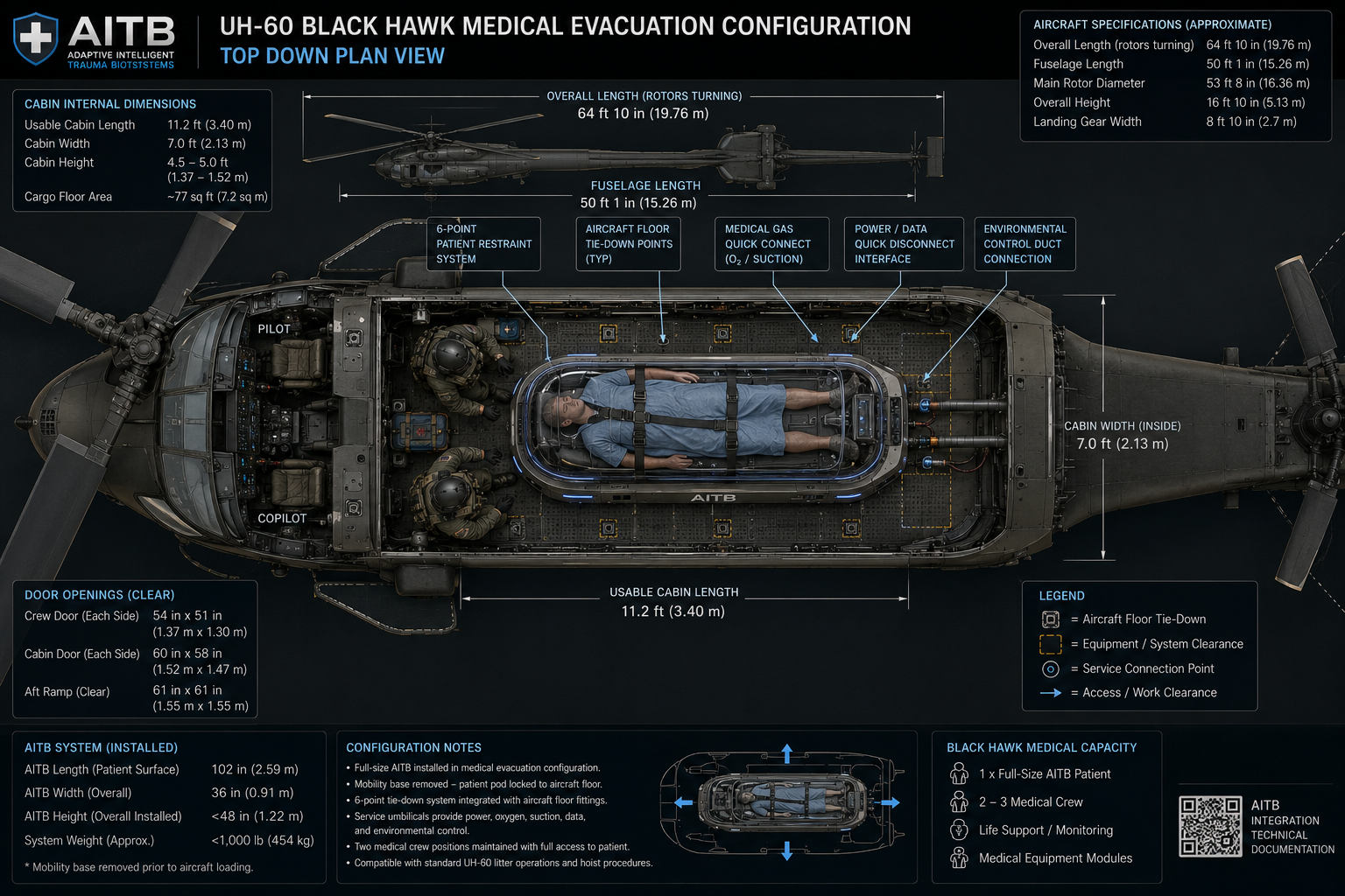 AITB investor visual showing aircraft installation concept